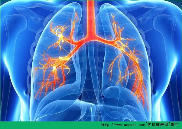 肺炎如何治疗 肺炎的治疗过程有哪些